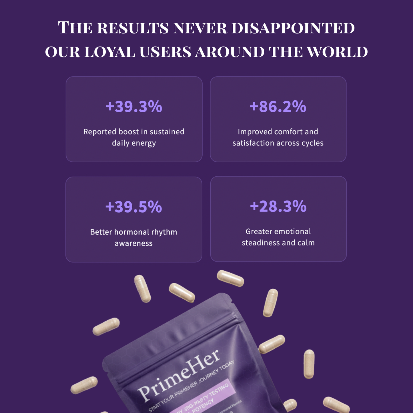 PrimeHer premium organ mineral blend