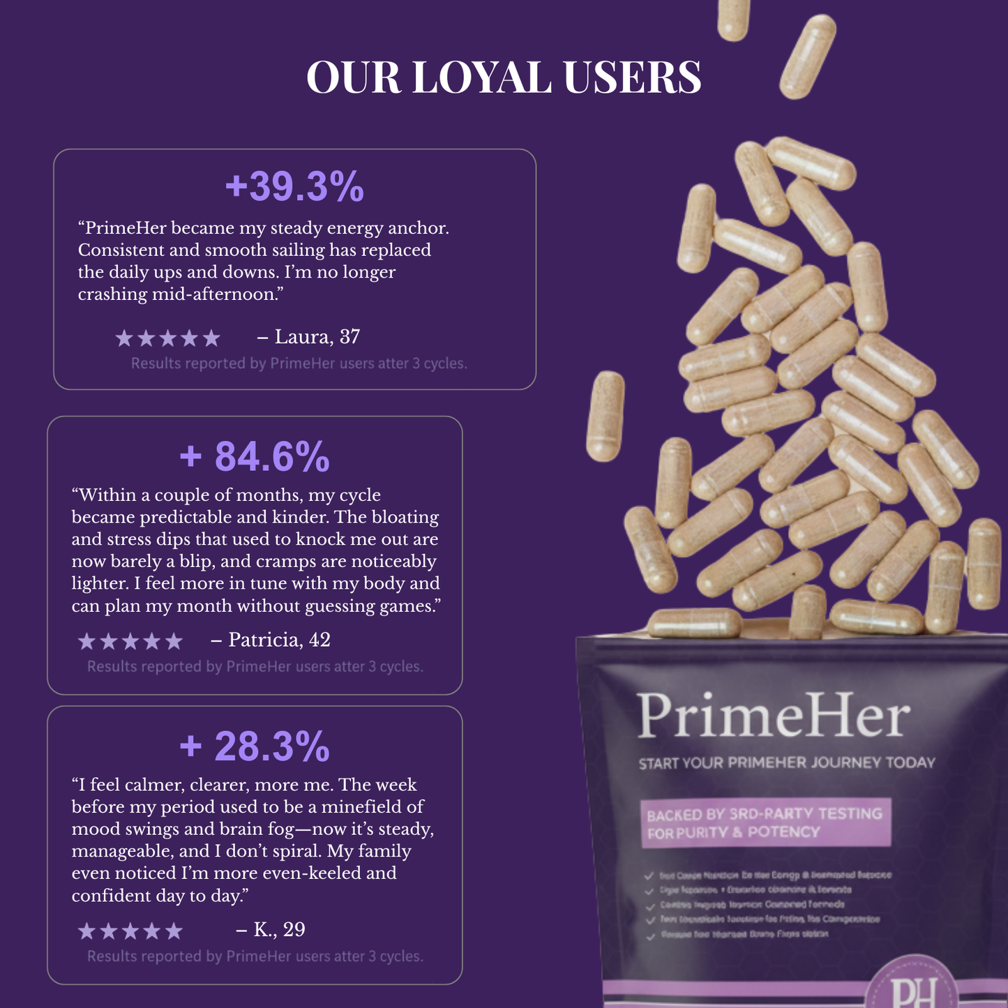 PrimeHer premium organ mineral blend